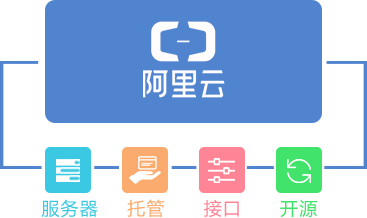 &#30343;&#20896;